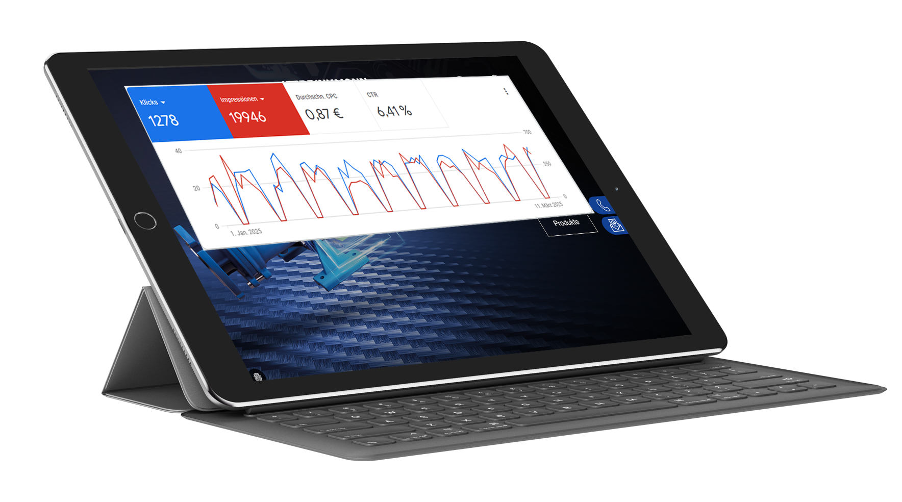 Ads Kampagne erzeugt Visibility – Google Ads für Brinkmann Pumps - SEA-Agentur furore für NRW