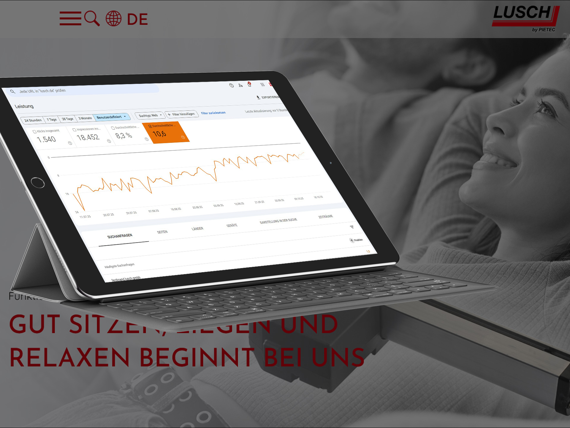 Technisches SEO für Lusch Funktionsbeschläge - furore, Ihre SEO- und Webdesign-Agentur in Paderborn, Bielefeld, OWL